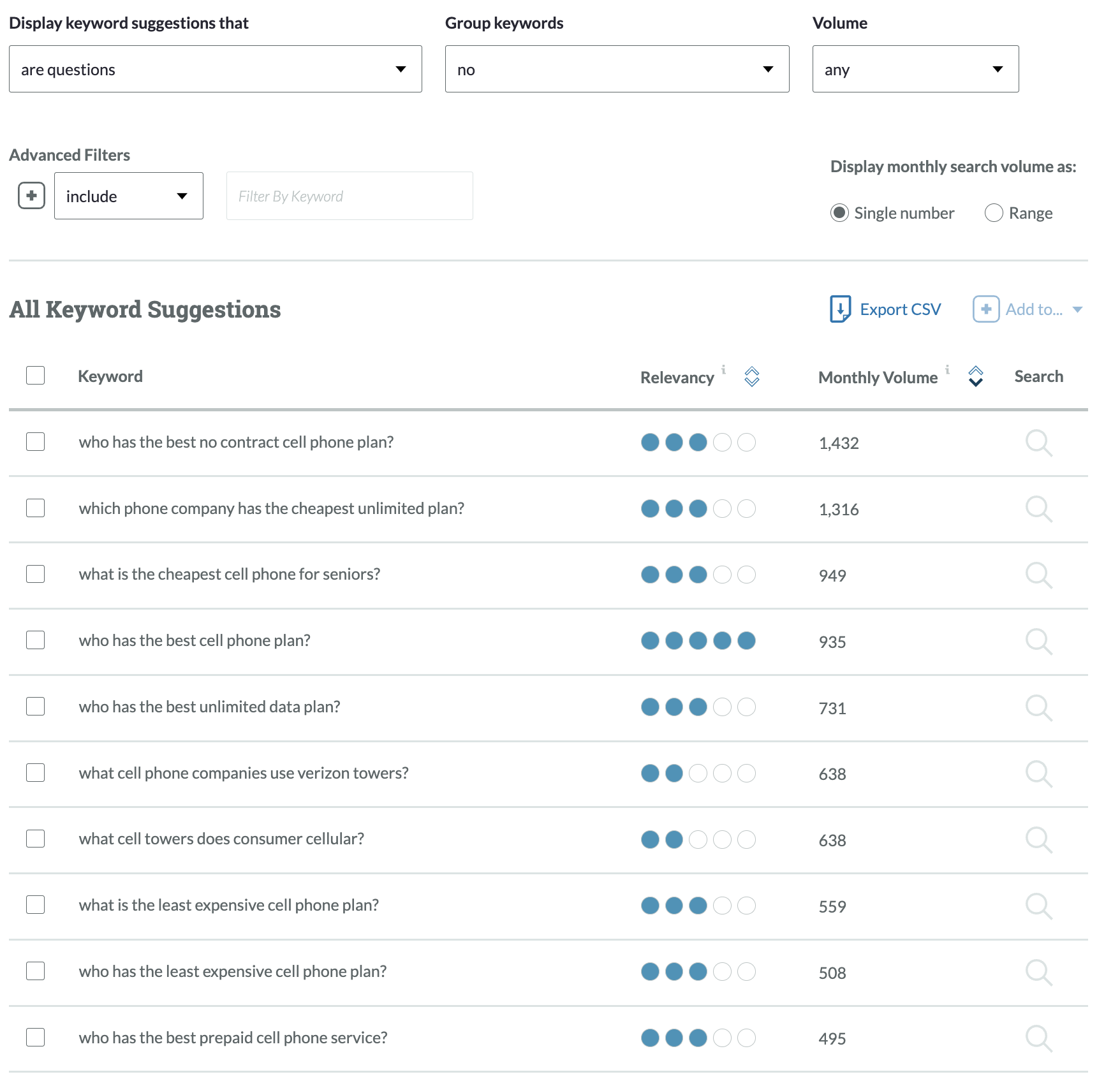 Keyword suggestions