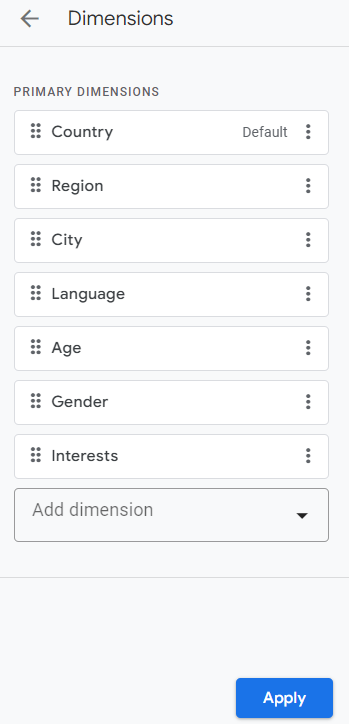 A list of all default dimensions in GA4 custom reports