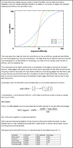 Another example of using images in a post