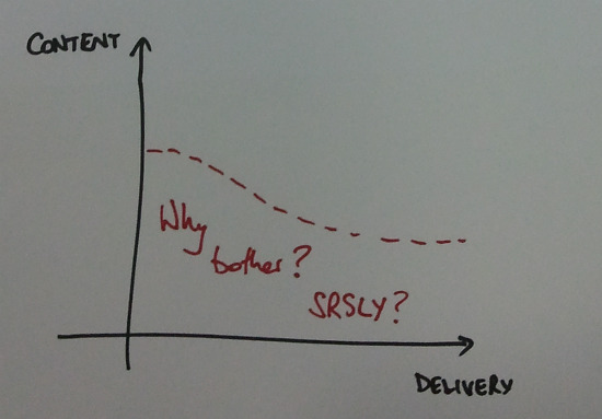Why bother?